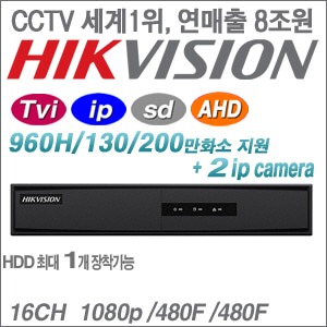 [HD-TVi AHD] DS-7216HQHI-F1/N [+2IP +AHD TVI3.0]