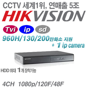 [ TVI ] [세계1위 HIKVISION] DS-7204HGHI-SH [1HDD 1IP]