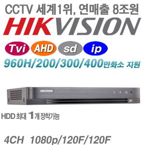 [올인원 4ML/3M/2M] [세계1위 HIKVISION] DS-7204HQHI-K1 [H.265+ 최대압축녹화 +2IP TVi4.0]