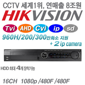[올인원 4ML/3M/2M] DS-K4316Q [4HDD +8IP +AHD TVI4.0 리얼타임 4K-OUT][