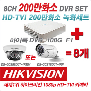 [EVENT] [Tvi-2M] DVR-108G-F1(풀HD 8CH) DVR + 풀HD 카메라 8개세트 (실내/실외형 6mm 출고)