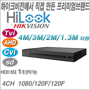 [4CH 올인원 DVR 4ML/3M/2M] DVR-204Q-K1/HK [AHD Tvi Cvi 초소형 +2IP]