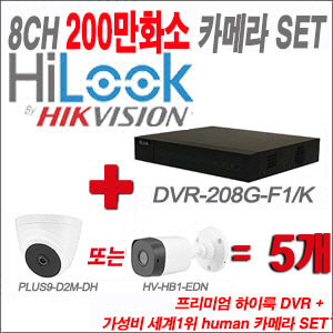 [올인원-2M] DVR208GF1/K  8CH + HUMAN 200만화소 카메라 5개 SET(실내형 2.8mm/실외형 3.6mm 출고))